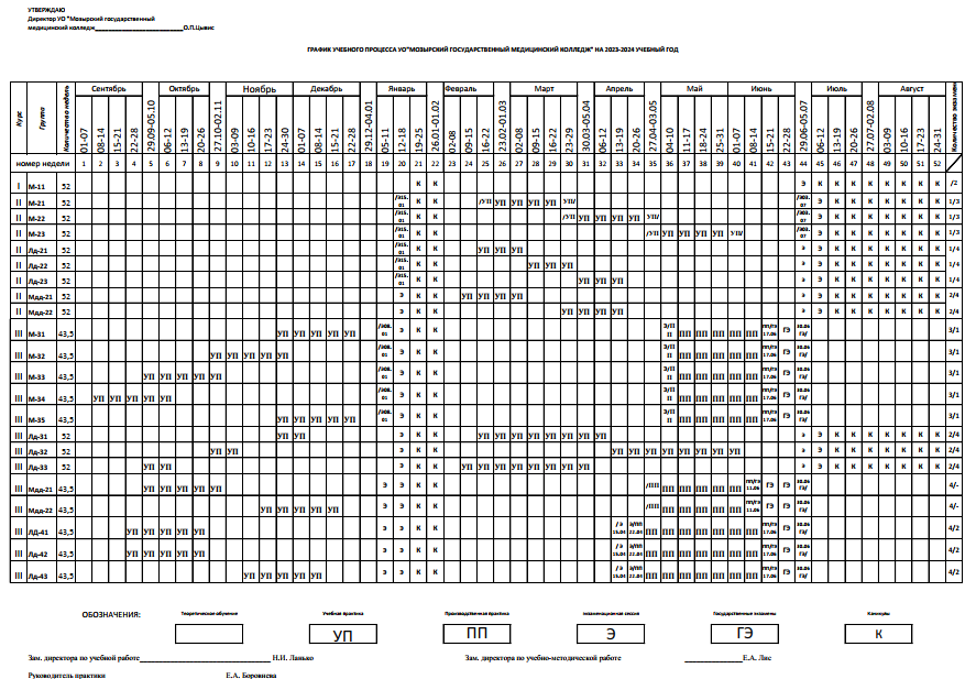 График учбного процесса 2023-2024